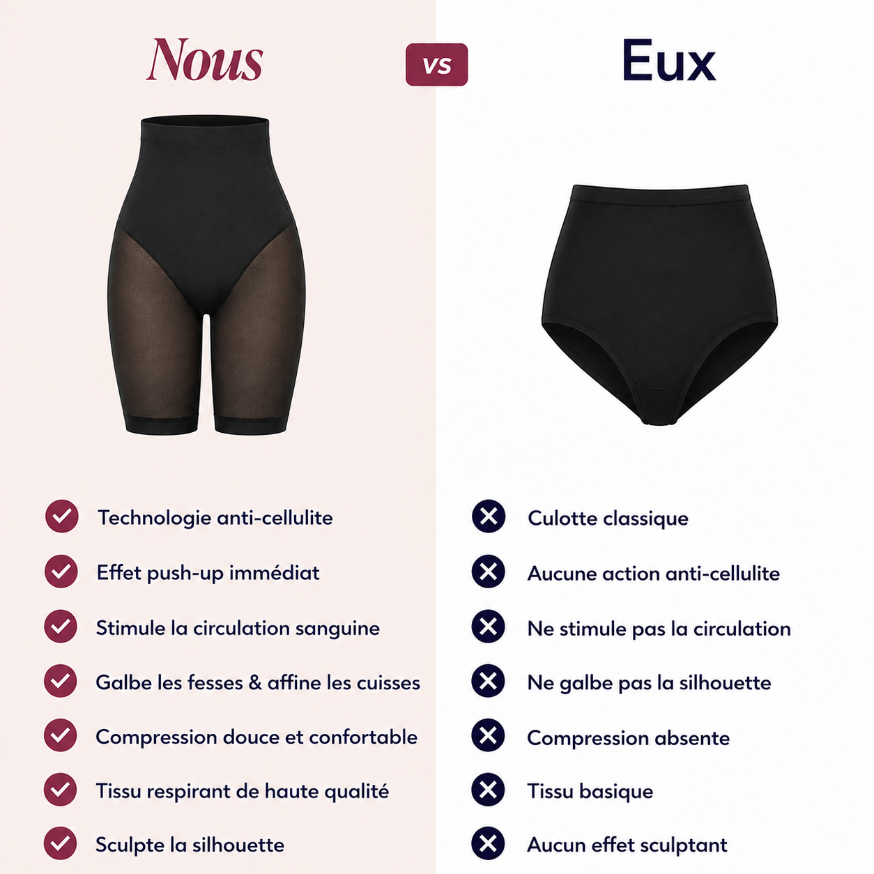Culotte Sculptante Anti-Cellulite