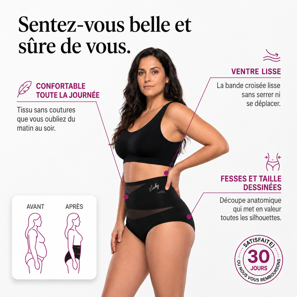 Culotte Post-Partum — Compression 360°