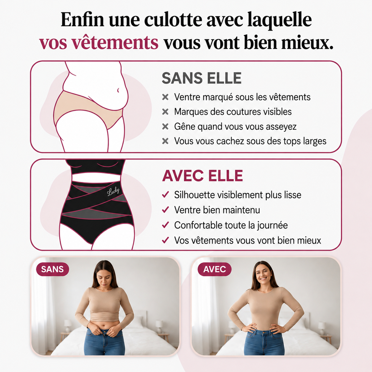 Culotte Post-Partum — Compression 360°