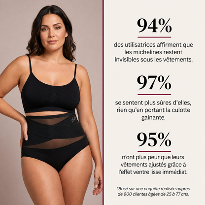 Culotte Post-Partum — Compression 360°
