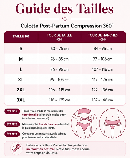 Culotte Post-Partum — Compression 360°